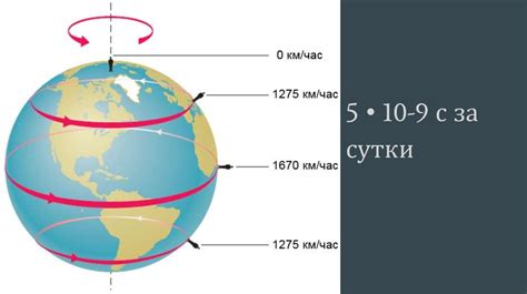 Определите точное время и место смерти