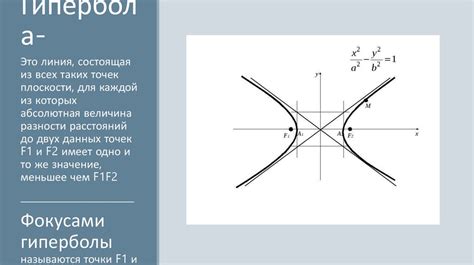 Определите уравнение гиперболы