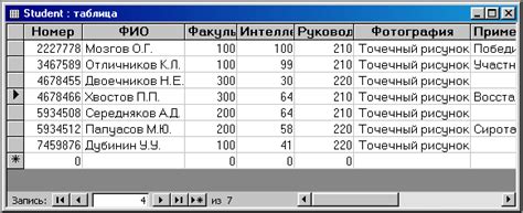 Определите уровень доступа к таблице: "Просмотр", "Комментирование" или "Редактирование"