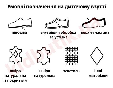 Определите форму бейсболки на бумаге