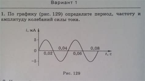 Определите частоту синхронизации