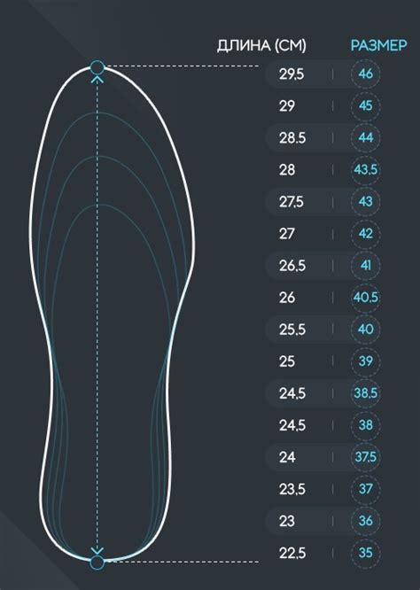 Определить размер обуви