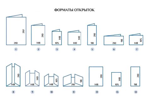 Определяем размер открытки