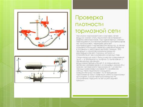 Опробование тормозов при различных скоростях