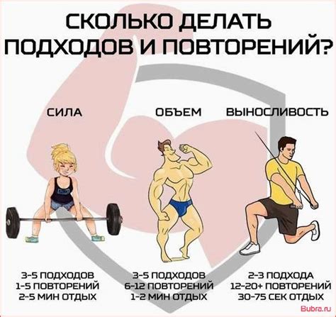 Оптимальная скорость движения головки для избежания перегрева