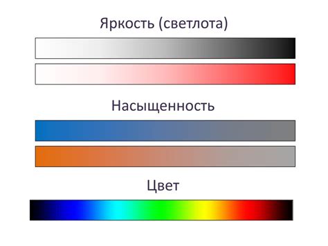 Оптимальная яркость и цвет прицела