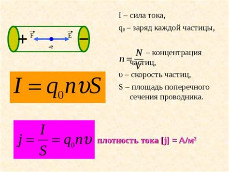 Оптимальное давление и скорость тока