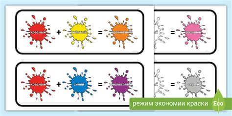 Оптимальное смешивание кляра