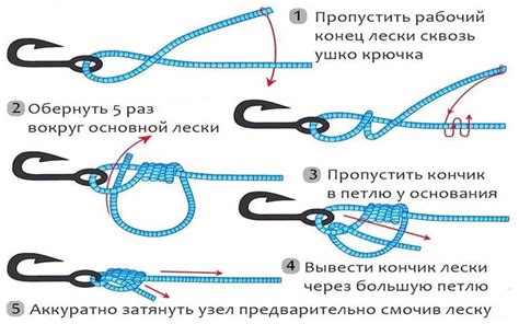 Оптимально настраиваем удочку и крючок