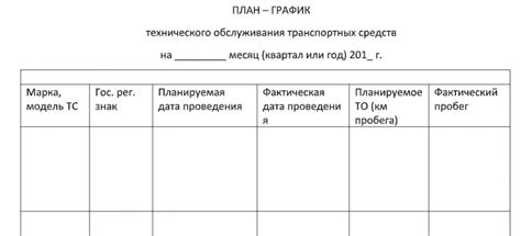 Оптимальный график обслуживания кулера