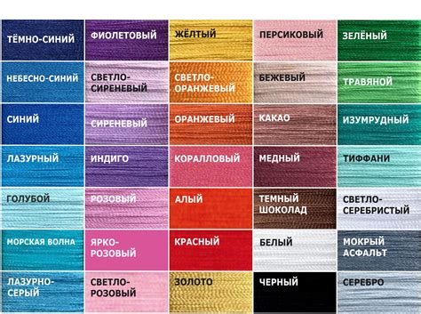 Оптимальный подбор цвета ниток: гармония изысканных оттенков