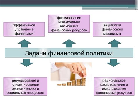 Оптимизация бюджета: рациональное распределение финансовых ресурсов