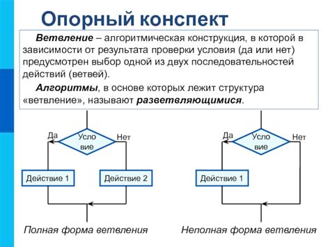 Оптимизация в зависимости от результата