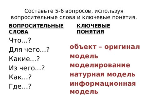 Оптимизация заголовков: ключевые слова и вопросительные формулировки