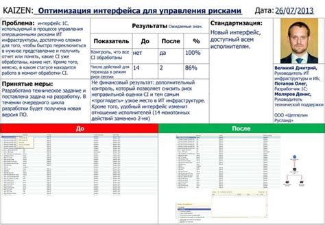 Оптимизация интерфейса для удобной сборки