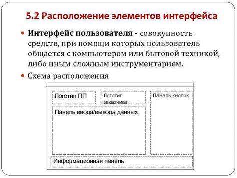 Оптимизация интерфейса и расположение элементов