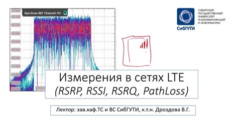 Оптимизация качества сигнала