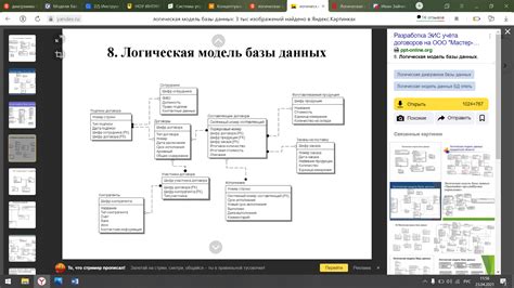 Оптимизация концептуальной модели базы данных для SQL