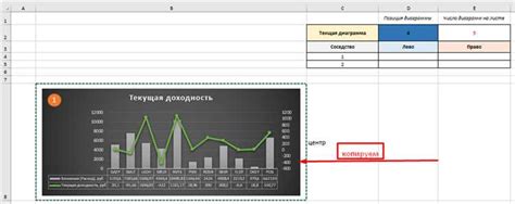 Оптимизация отображения данных в Excel