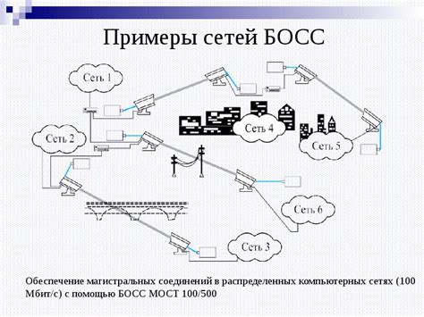 Оптимизация передачи сигнала