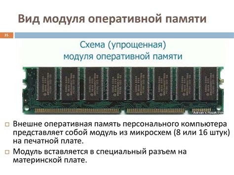 Оптимизация потребления оперативной памяти