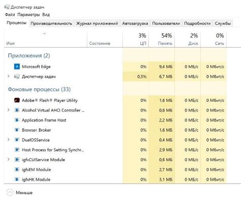 Оптимизация производительности с помощью диспетчера задач