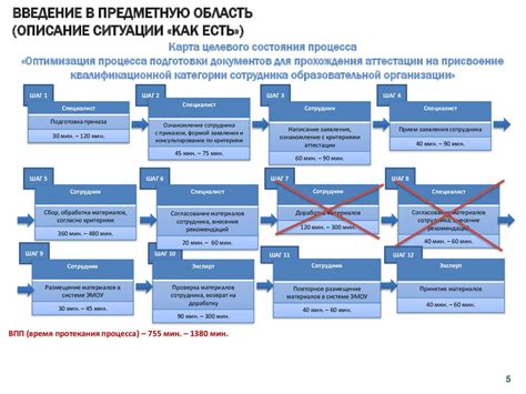 Оптимизация процесса прохождения миссий