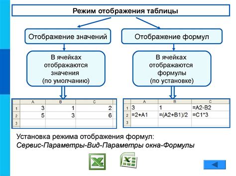 Оптимизация процесса работы с математическими данными в электронных таблицах