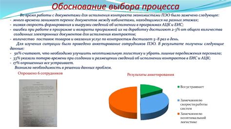 Оптимизация процесса работы с PDF документами