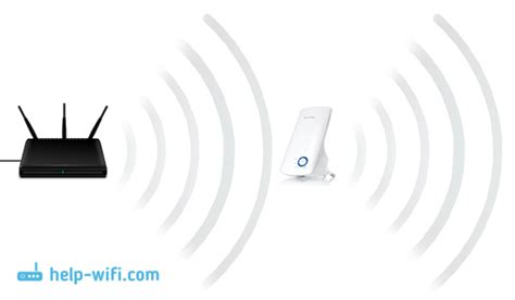 Оптимизация работы репитера WiFi Keenetic