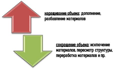 Оптимизация текста для большего объема