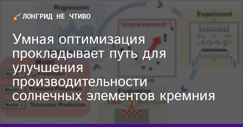 Оптимизация фида для улучшения производительности