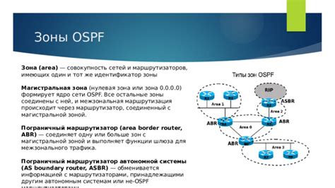 Оптимизация OSPF для крупных сетей