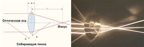 Оптические свойства рассеивающей линзы и ее фокус