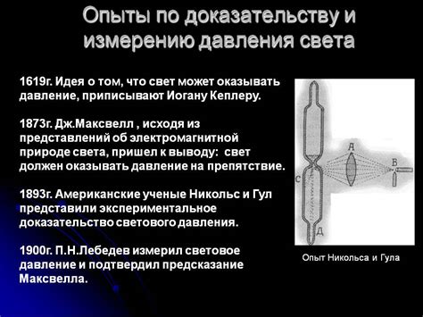 Опыты по измерению давления газа