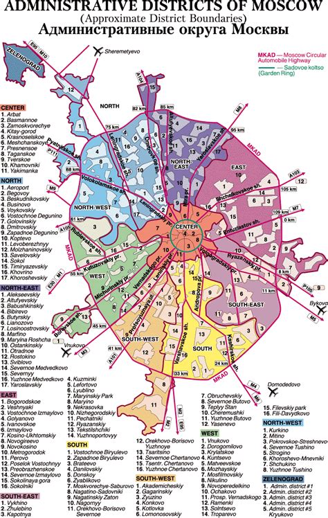 Опыт других районов Москвы с развитием метро