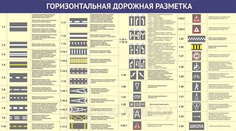 Оранжевая сплошная линия и ее значение