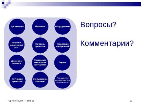 Организационные вопросы при открытии Тесла: персонал, оборудование, закупки