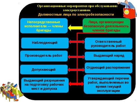 Организационные сложности и масштаб мероприятия