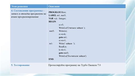 Организация автоматических действий с использованием циклов