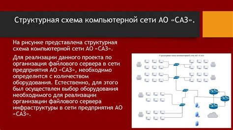 Организация кланового сервера