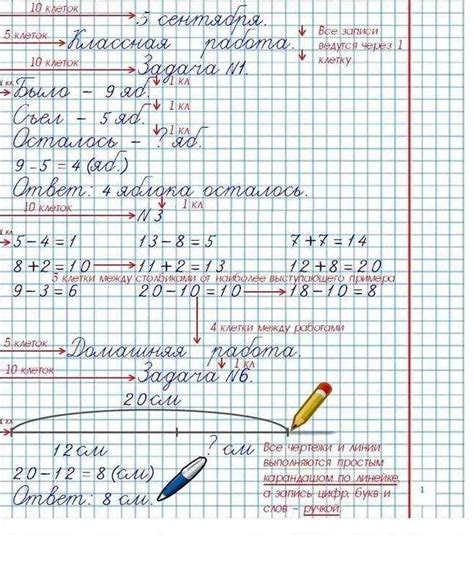 Организация математической тетради: полезные советы и рекомендации