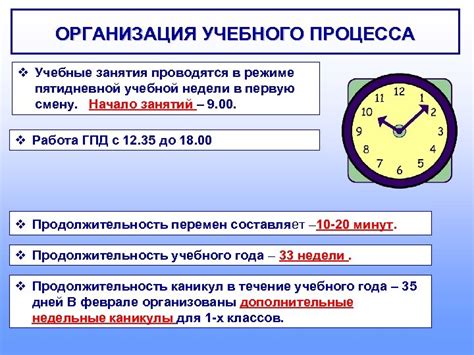 Организация пятидневной учебной недели в школе