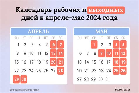 Организация работы предприятий, учреждений и транспорта в майские праздники