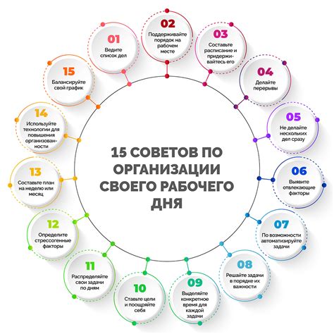 Организация рабочего дня в субботу: практические советы