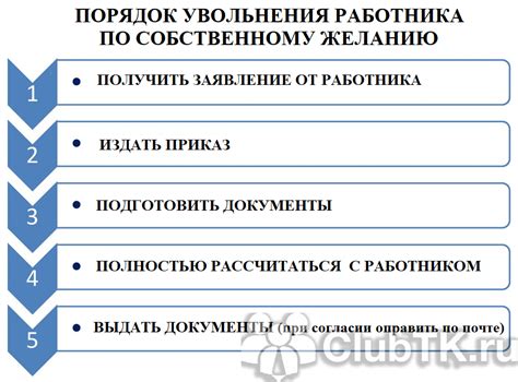 Организация разговора по увольнению няни