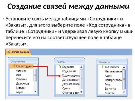 Организация связей между таблицами