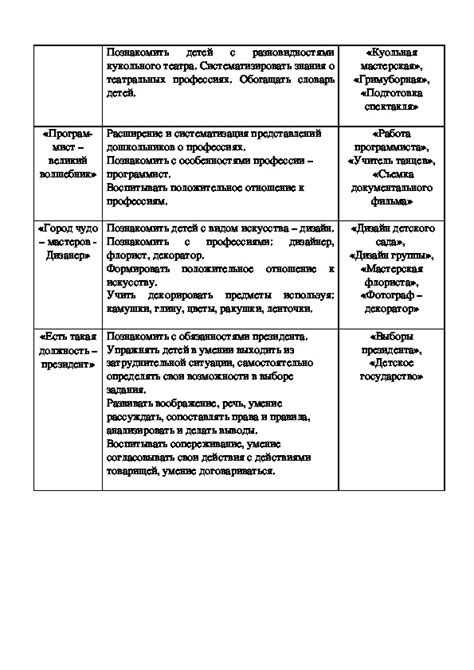 Организация структурированных занятий