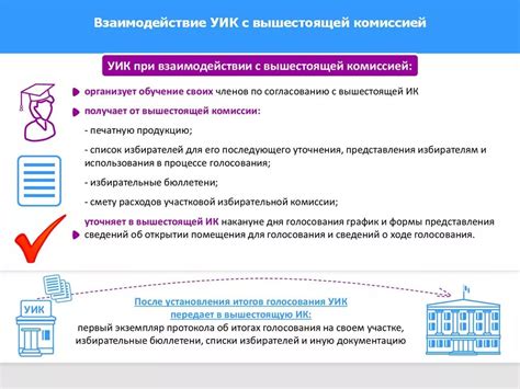 Организация участковой избирательной комиссии на выборах