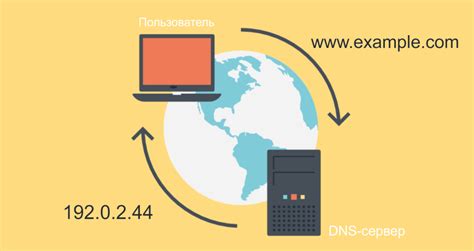 Организация DNS-серверов в локальной сети